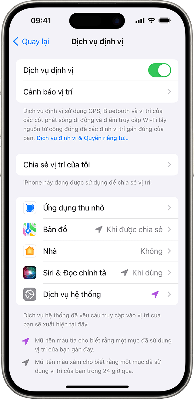 iOS Location